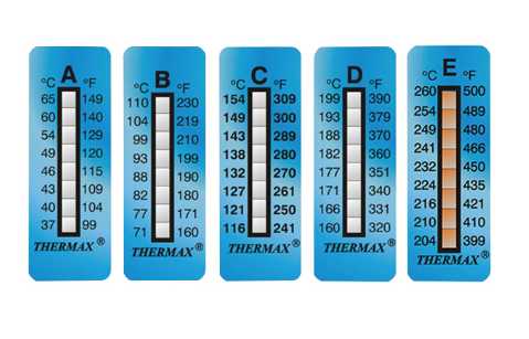 測溫紙 (Thermax) 